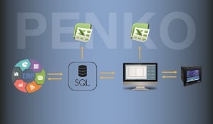 Penko News