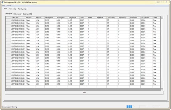 Data Reporter