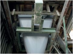 Mixing control in Concrete Plants